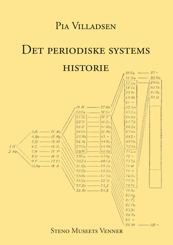 Det periodiske systems historie