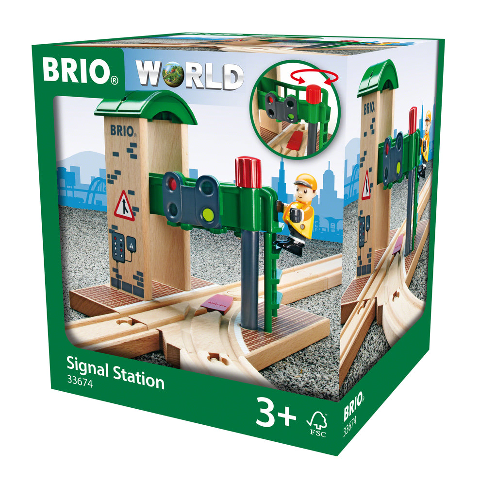 Signalpost