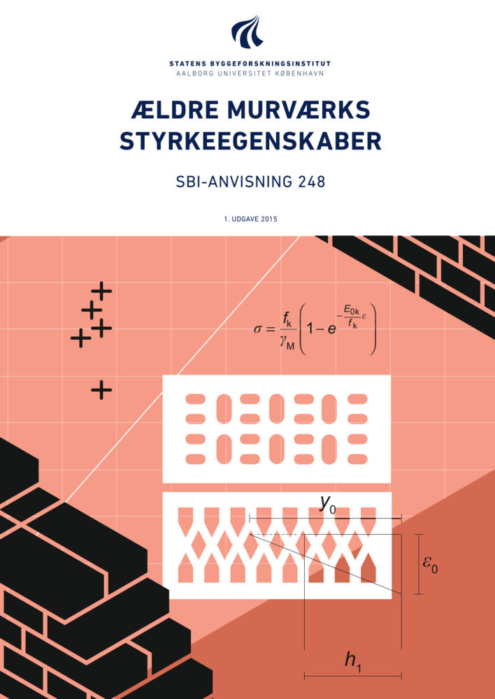 Anvisning 248: Ældre murværks styrkeegenskaber