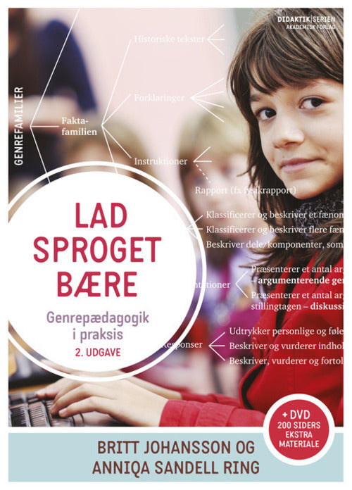 Lad sproget bære