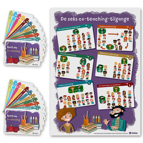 Kort om co-teaching