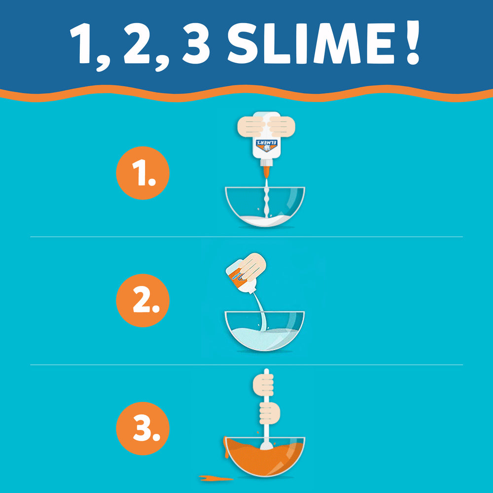 Elmers klar lim 147 ml