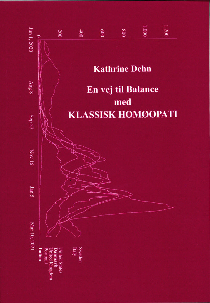 En vej til balance