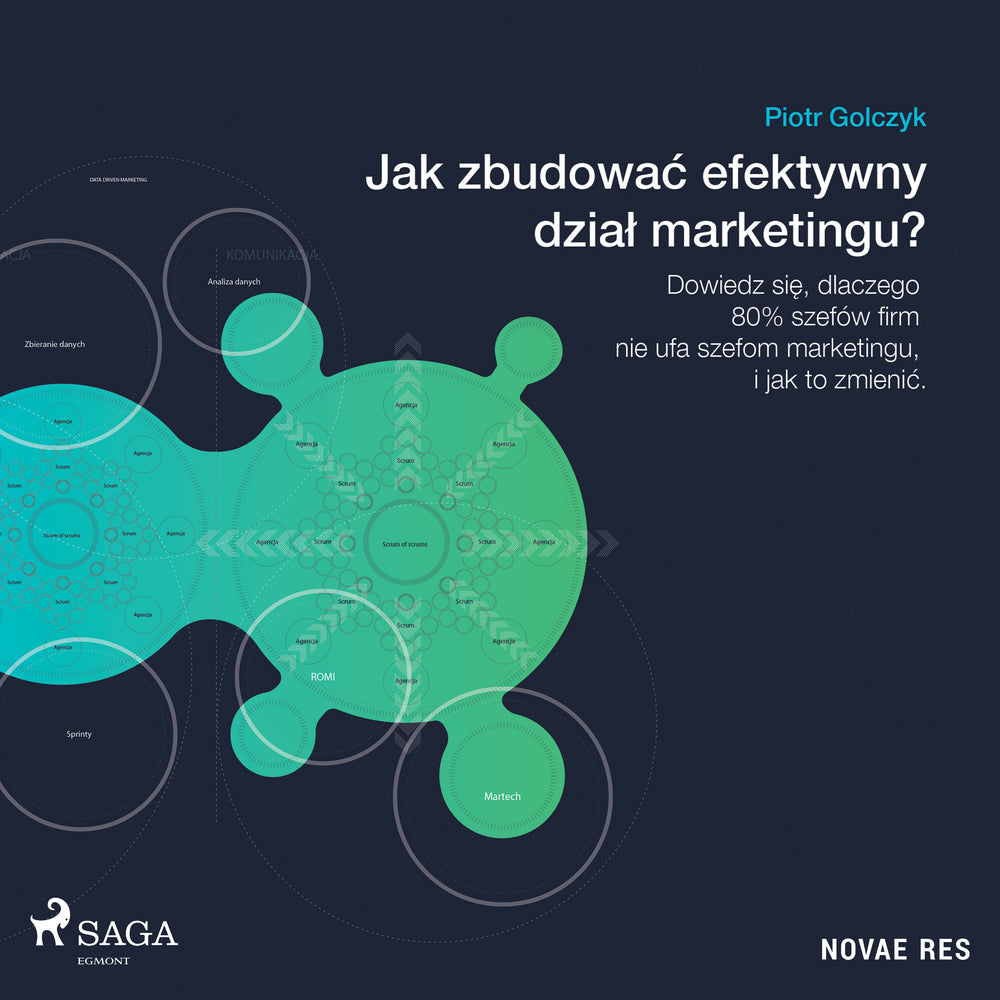 Jak zbudować efektywny dział marketingu?