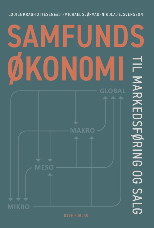 D1 Samfundsøkonomi til markedsføring og salg