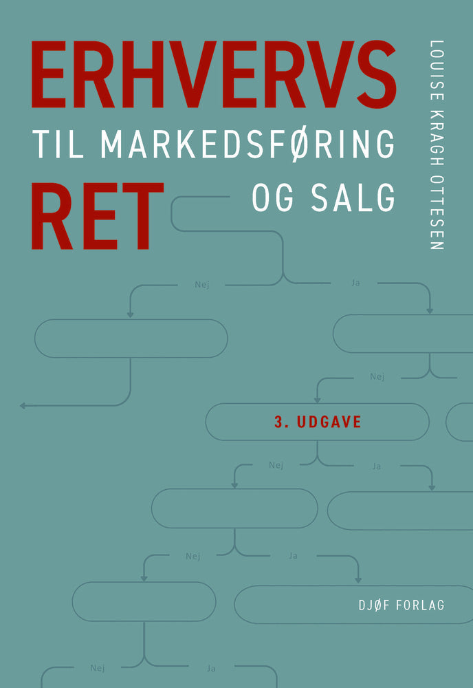 Erhvervsret til markedsføring og salg