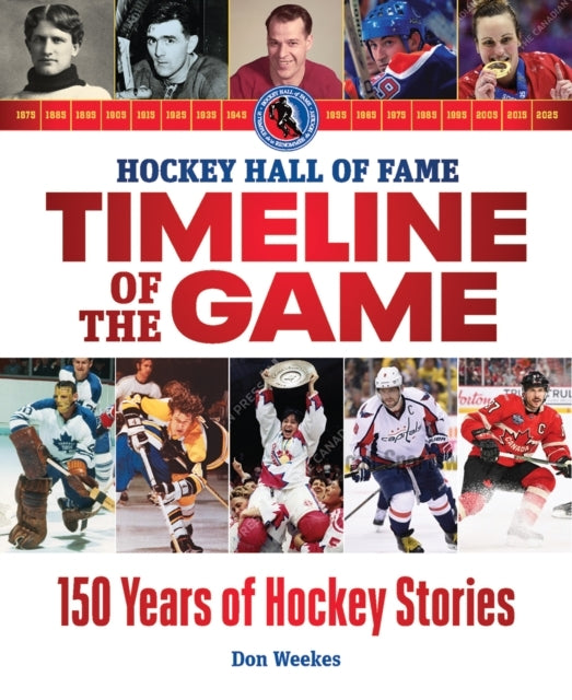 Hockey Hall of Fame Timeline of the Game