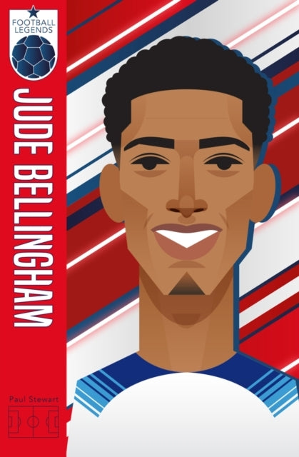 Football Legends #10 Jude Bellingham - Football Legends