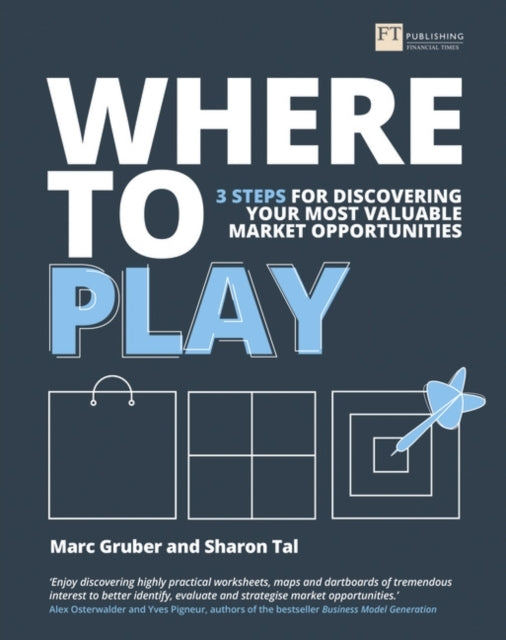 D1 Where to Play Steps for Discovering Your Most Valuable Mar