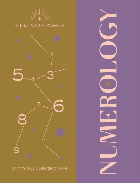 Find Your Power