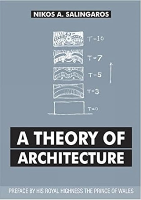 A Theory of Architecture