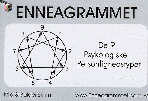 Enneagrammet