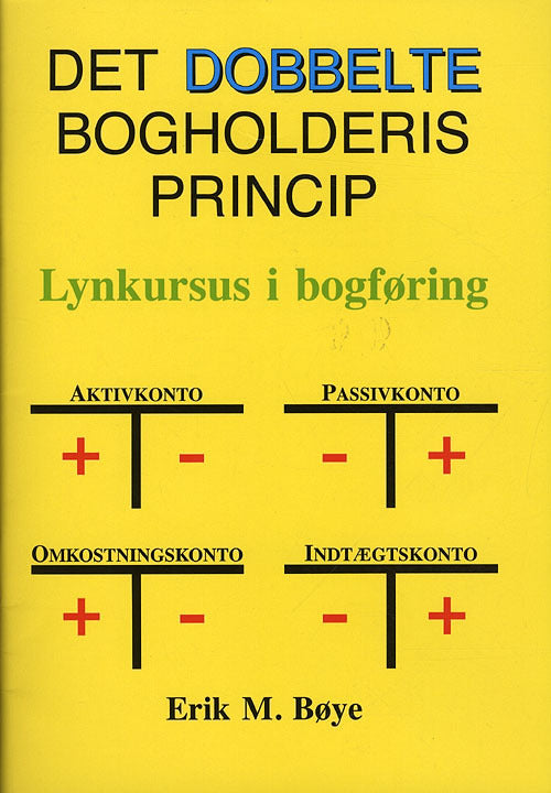 Det dobbelte bogholderis princip/Principle of Double-entry Bookkeeping