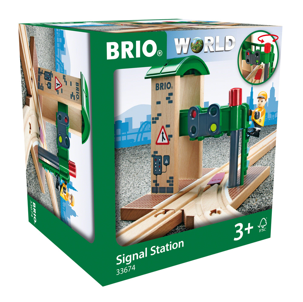 Signalpost
