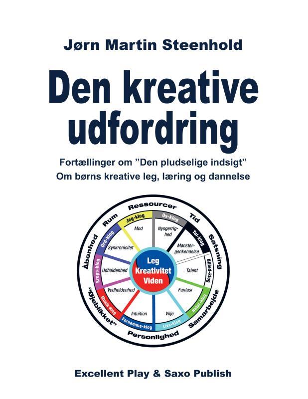 Den kreative udfordring