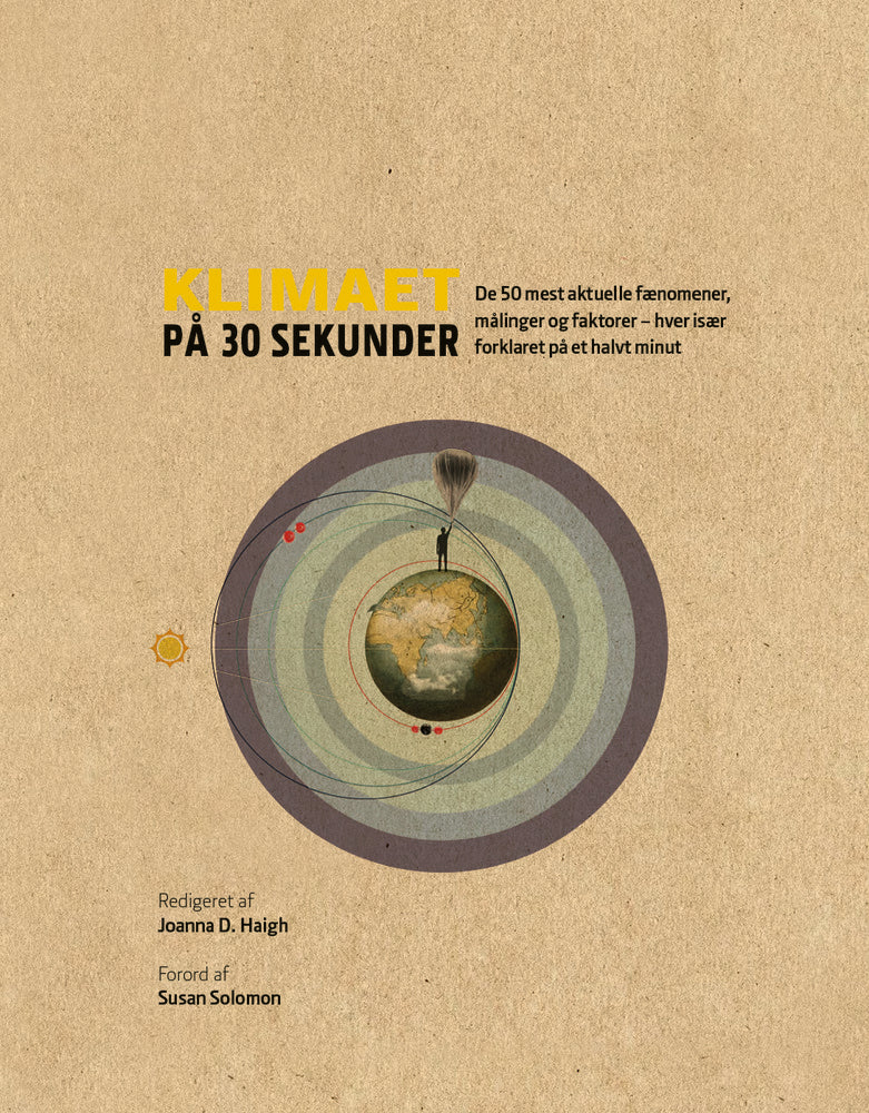 Klimaet på 30 sekunder