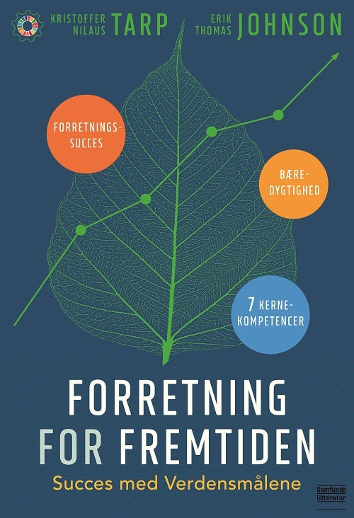 Forretning for fremtiden - SAMPAK