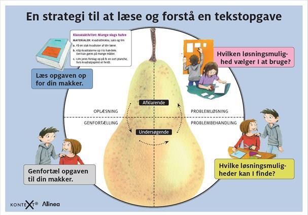 KonteXt+, Læsestrategi til tekstopgave
