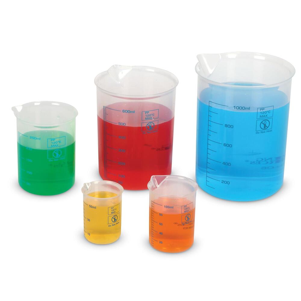 Målebægre