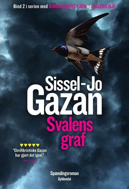 D1 Svalens graf