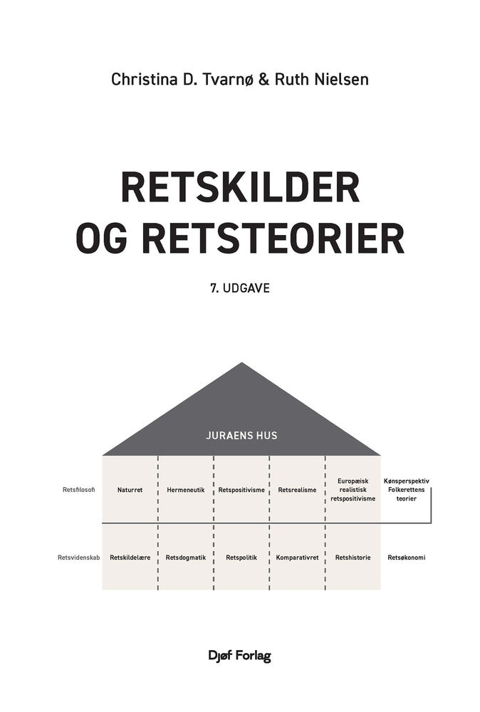 Retskilder og retsteorier