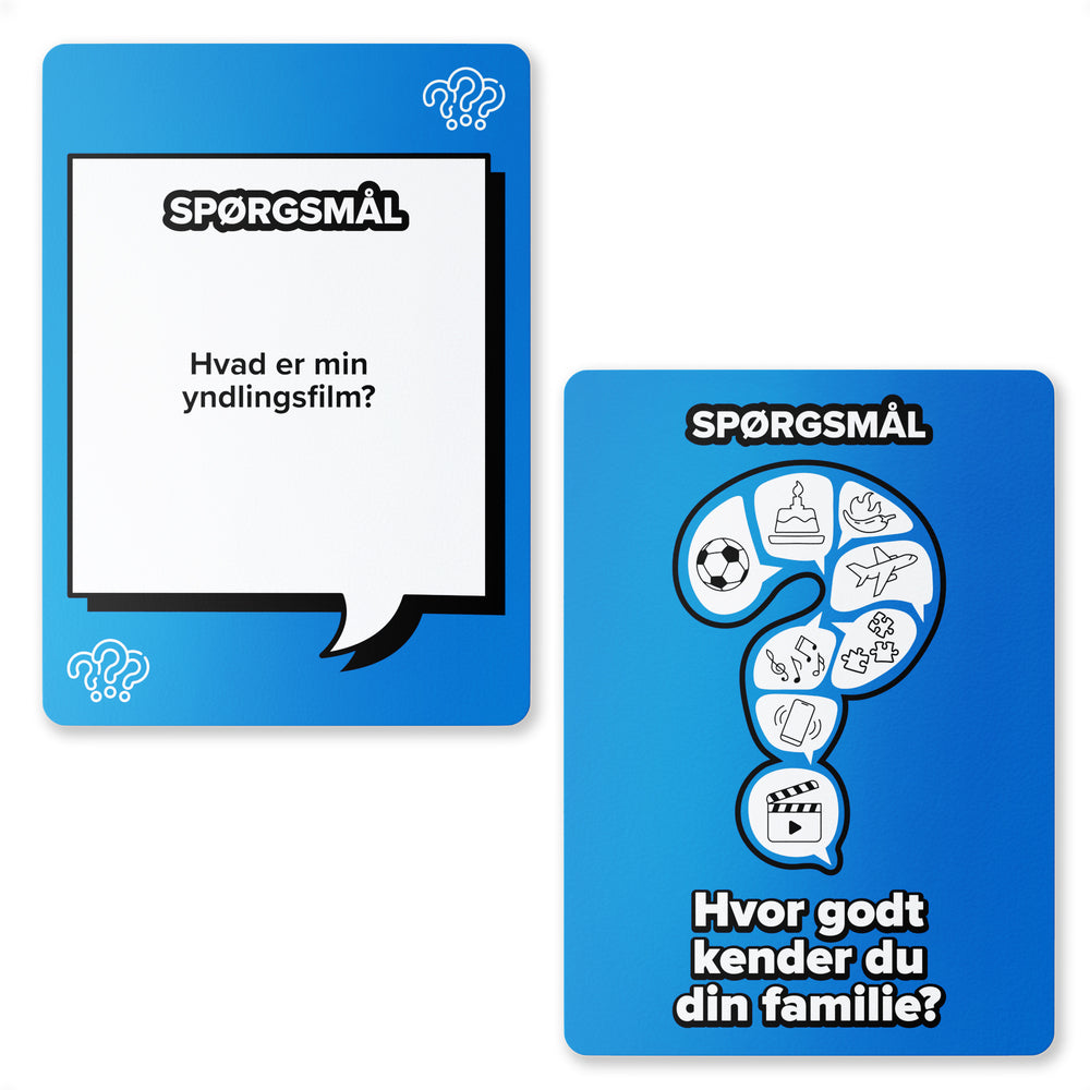 Hvor godt kender du din familie?