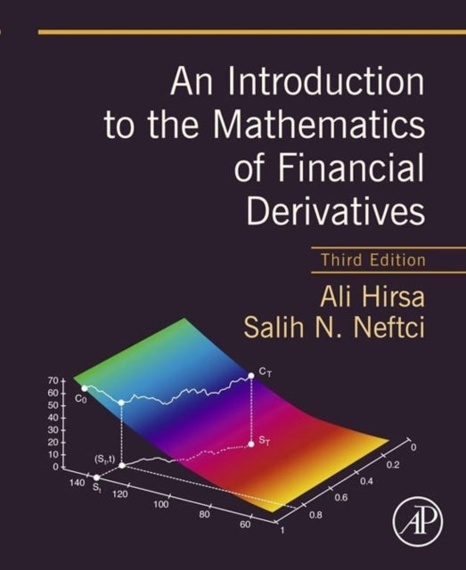 An Introduction to the Mathematics of Ficial Derivatives