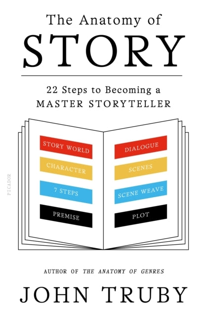 D1 The Anatomy of Story Steps to Becoming a Master Storytell