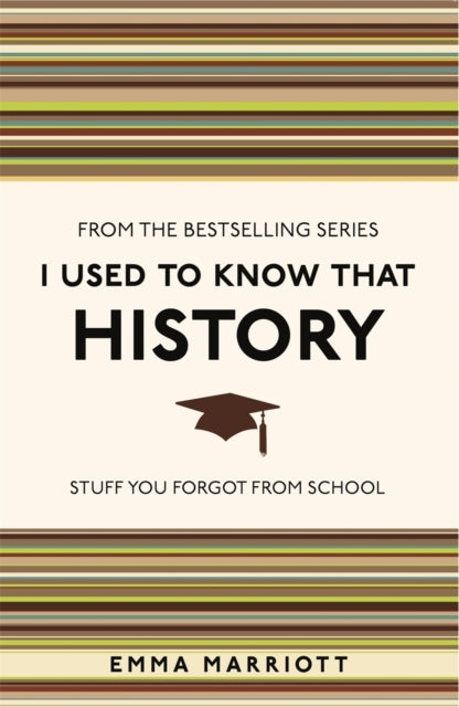 I Used to Know That