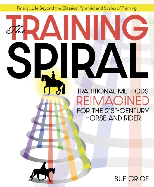 The Training Spiraltraditional Methods Reimagined For The 21